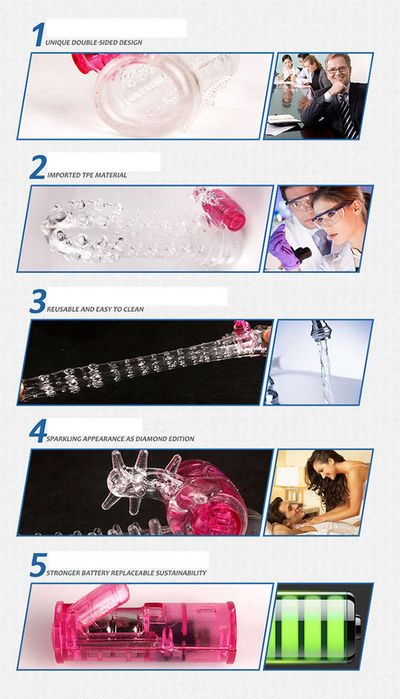 Bao Đôn Gai Có Nhỏ Có Rung TDSTDC14A