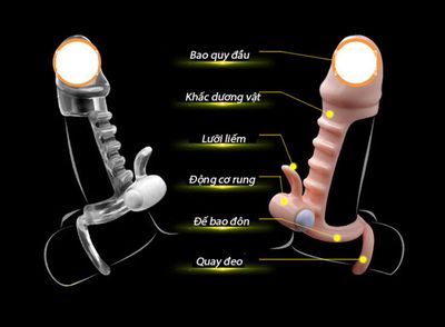 Bao Đôn Quay Đeo Hình Xương Cá Có Rung TDSTBD32A