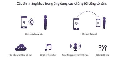 Chày Rung Lovense Domi 2 Tương Tác Điều Khiển Từ Xa Qua App TDSTDC93 7