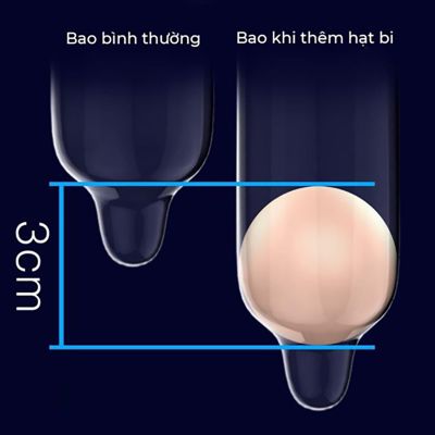 Bao Cao Su Olo Siêu Mỏng Có 2 Hạt Bi 3cm Và 1.5CM Giúp Tăng Kích Thước TDSTCD01A 3